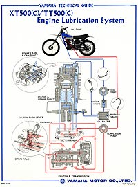 XT500_001